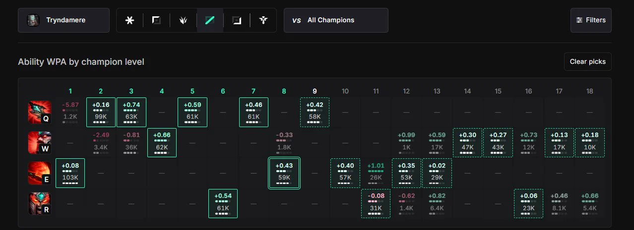 xPetu on X: 