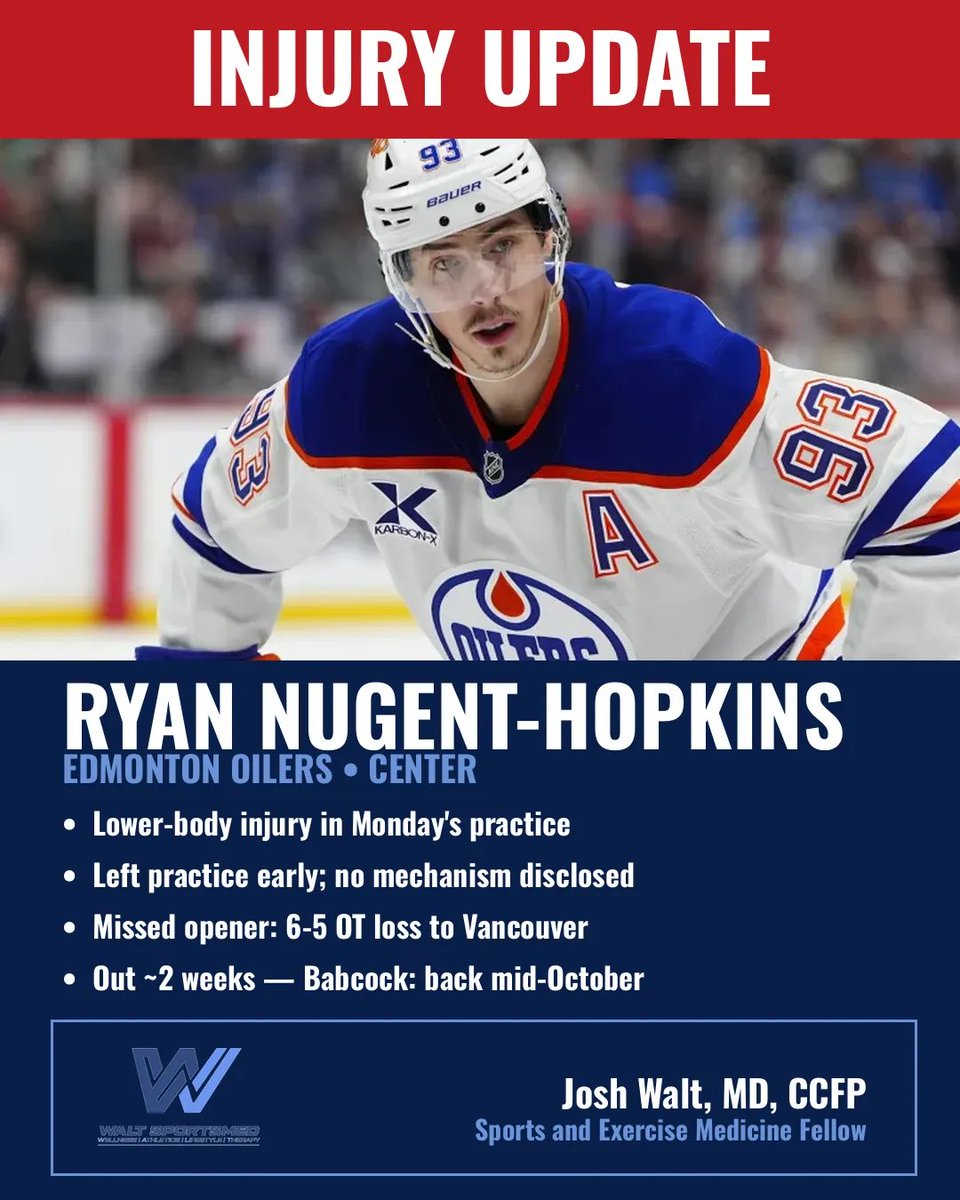 WALTSportsMed's tweet photo. Ryan Nugent-Hopkins: out ~2 weeks (lower body, Monday's practice). Missed the opener; Babcock expects him back mid-October.

'Anytime they tell me day-to-day, that usually means two weeks.'

Draisaitl likely back to centering his own line. https://t.co/RnPgBtHeVy