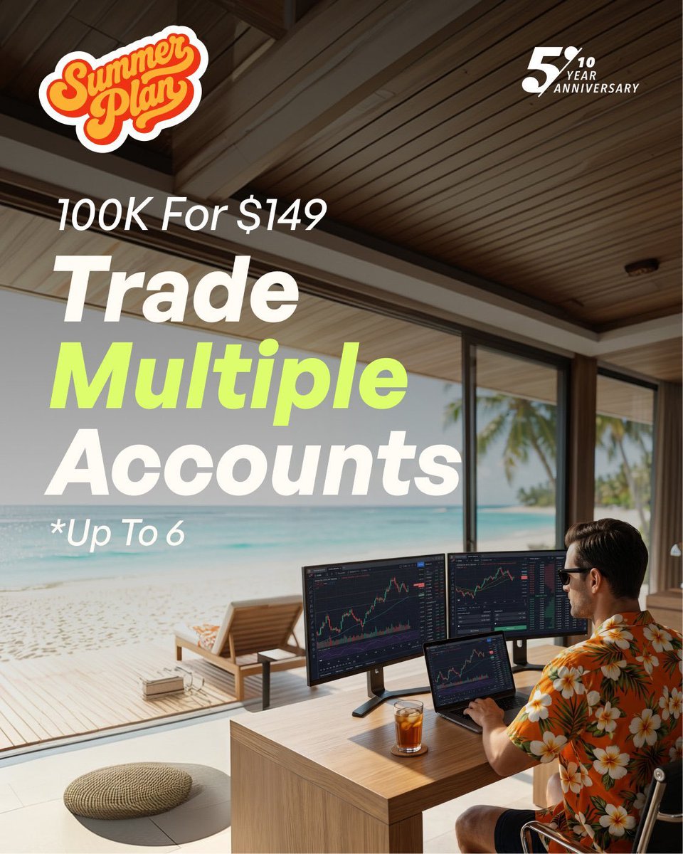Minato_MMXM's tweet photo. Just a heads up 👀

The5ers Summer Plan got extended.

If you’re looking to pick up an account, use code "MINATO" for 10% OFF. https://t.co/rAhuhliUJy