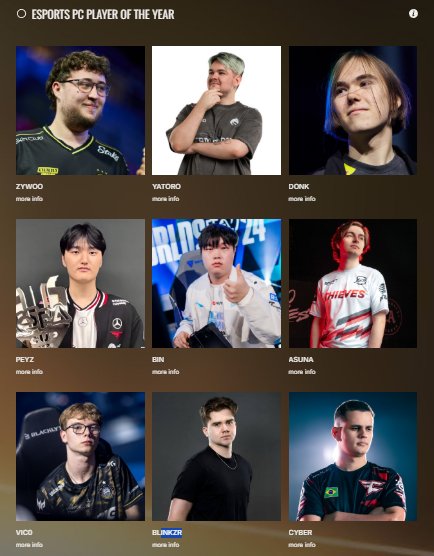 Vicotryona's tweet photo. got nominated as esports pc player of the year. Would appreciate everyone who would vote for me ❤️

https://t.co/wByVQOMKlG https://t.co/rzQQoi1vEz