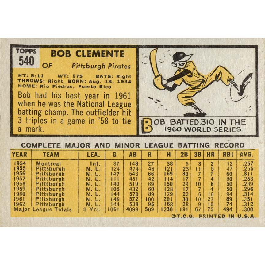ClementeMuseum's tweet photo. #clementecardcountdown

1963 Topps Nº 540

One of 576 cards in the Topps collection that year.
Fantastic design, especially with the small two-tone image in the lower right.

#robertoclemente #clemente #clementemuseum #pittsburgh  #pirates  #topps #baseballcards #vintagecards https://t.co/mVplDJE6UC
