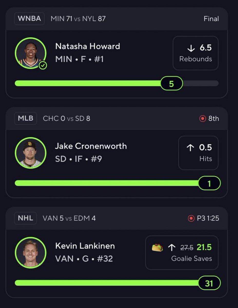 GreenGobss's tweet photo. CASH IT ✅

2-0 ON THE DAY 🧹

Howard shows that once again this is too tough of a matchup to forwards. Pretty much sweat free as she only got one rebound the entire first half.

https://t.co/m11KQpHmst

#prizepicks #Gambling𝕏 #WinningWednesday #wnba https://t.co/LkokEJR5Pb