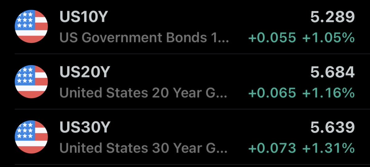denverbitcoin's tweet photo. Absolute bloodbath in the bond market.

All the posturing by Warsh/Bessent has done absolutely nothing to encourage purchases of U.S debt, so the treasury steps in and buys its own debt in order to move the market.

Market sees this.
Demands higher rates.
Rinse.
Repeat.

🤡 show https://t.co/3BeL4yEP3Y
