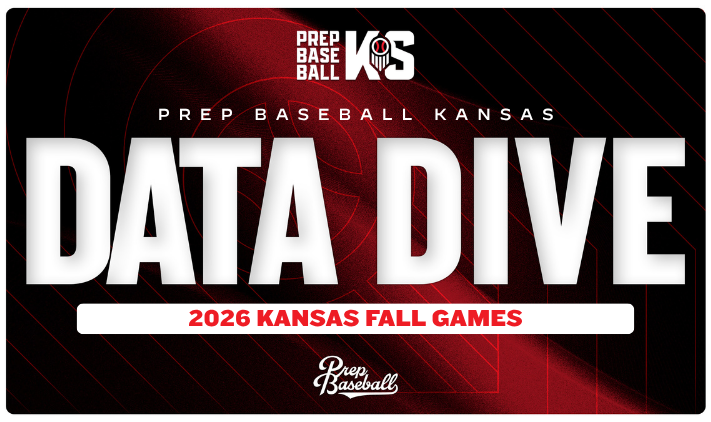 PrepBaseballKS's tweet photo. 𝐊𝐚𝐧𝐬𝐚𝐬 𝐅𝐚𝐥𝐥 𝐆𝐚𝐦𝐞𝐬: 𝐇𝐢𝐭𝐭𝐞𝐫'𝐬 𝐃𝐚𝐭𝐚 𝐃𝐢𝐯𝐞

More position player data captured from the #KSFG26. 

TrackMan, Vald, and Vizual Edge leaders from this event, found here. 👇

📊: https://t.co/pjg7Cm3fda https://t.co/gYOLppnaba
