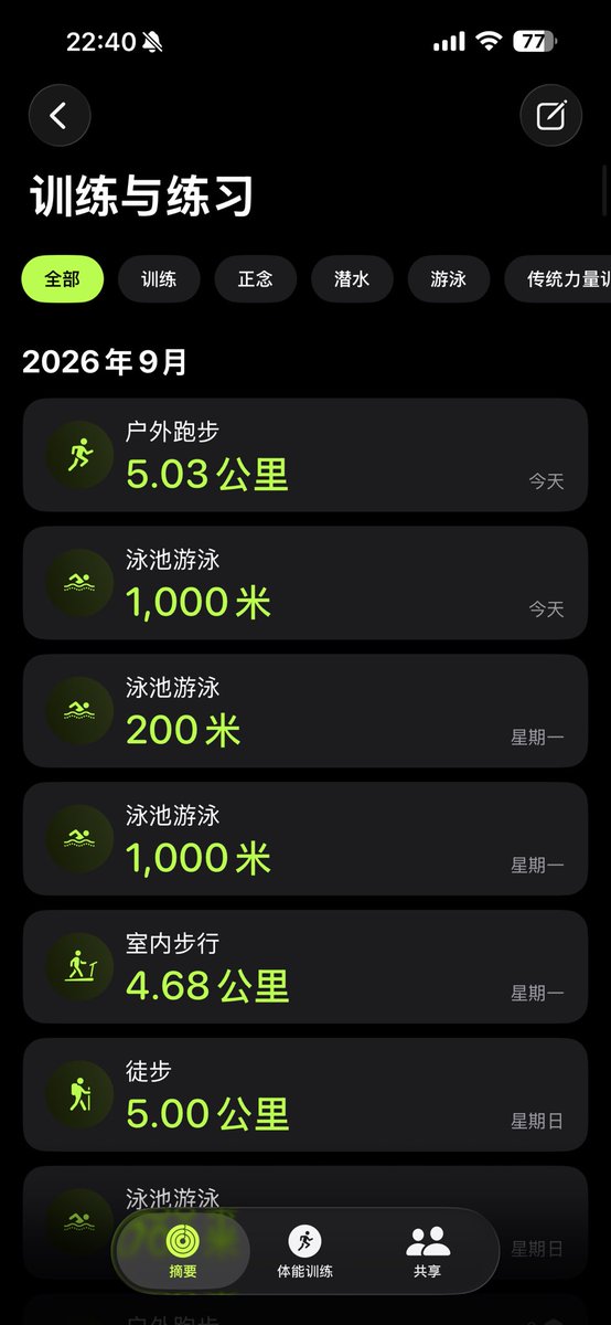 Hamiltonoedd's tweet photo. 努力提升自身建模水平 https://t.co/TMNrnQiMBj