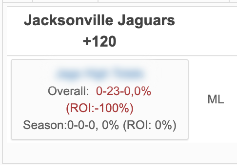 goodelleakss's tweet photo. Look what just showed up today...

An 0-23 system on the Jags https://t.co/4QEQGYENpu