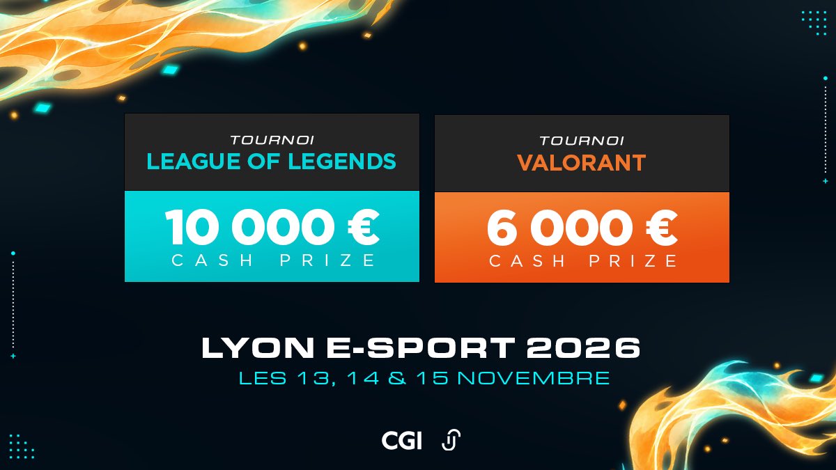 LyoneSport's tweet photo. 16 000 € DE CASH PRIZE.

Cette année, la Lyon e-Sport passe encore un cap avec 1 000 € de plus que l’édition précédente.

10 000 € sur League of Legends
6 000 € sur VALORANT

Deux tournois, des centaines de joueurs attendus et 16 000 € de cash prize à la clé.

Préparez vos équipes : les inscriptions arrivent la semaine prochaine.

Rendez-vous à la Lyon e-Sport 2026 !