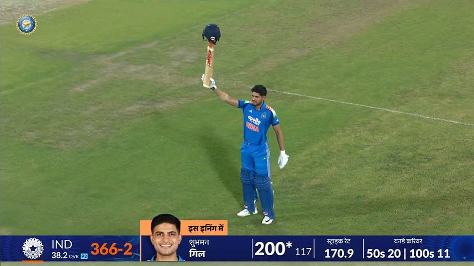 2027_CWCUpdates's tweet photo. Shubhman Gill broke the record of fastest Double hundred in Odi.

200*(117) 🔥

@ShubmanGill #INDvsWI
#ODICricket #WestIndies
#TeamIndia @mflone_ https://t.co/8EuC2nv3dY