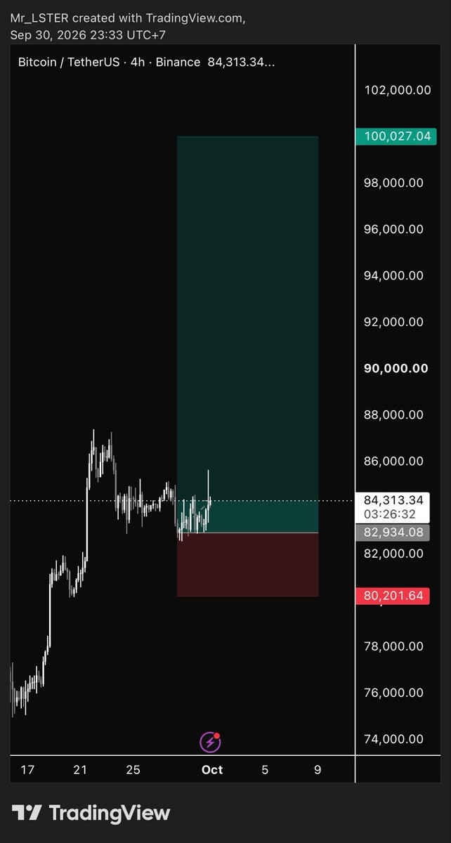 Lster812's tweet photo. @robw00ds Its gonna pump so hard brotherrr, BUYYYY MOREEEE 📈📈📈😈😈😈😈🔥🔥🔥🔥 https://t.co/jY0H9vKA0Y