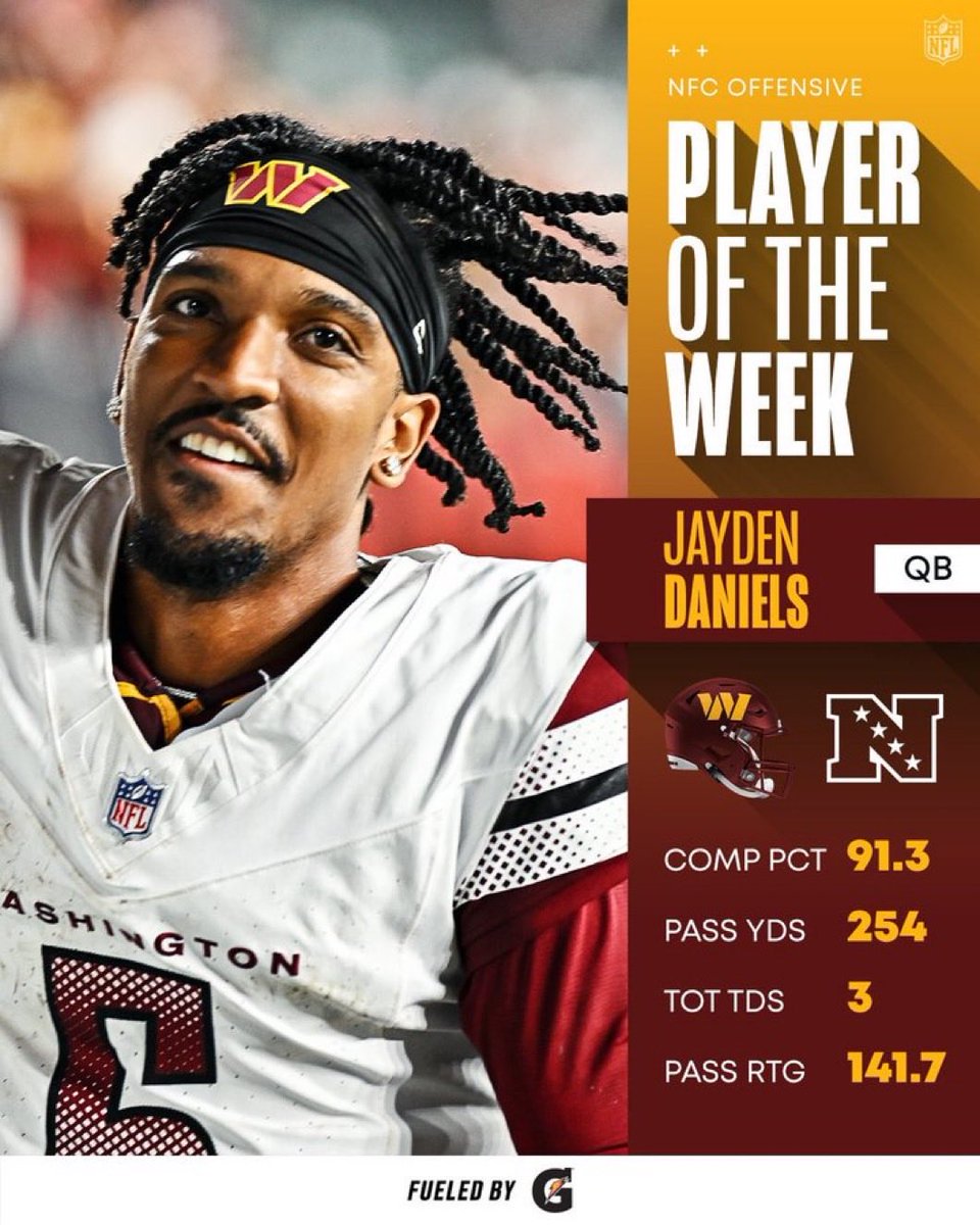 CommanderDev3x's tweet photo. Sonny &amp; Jayden both had breakout games during Week 3 of the season 

DROTY OTW 🗣️⏳ https://t.co/c0WCQkmF8S