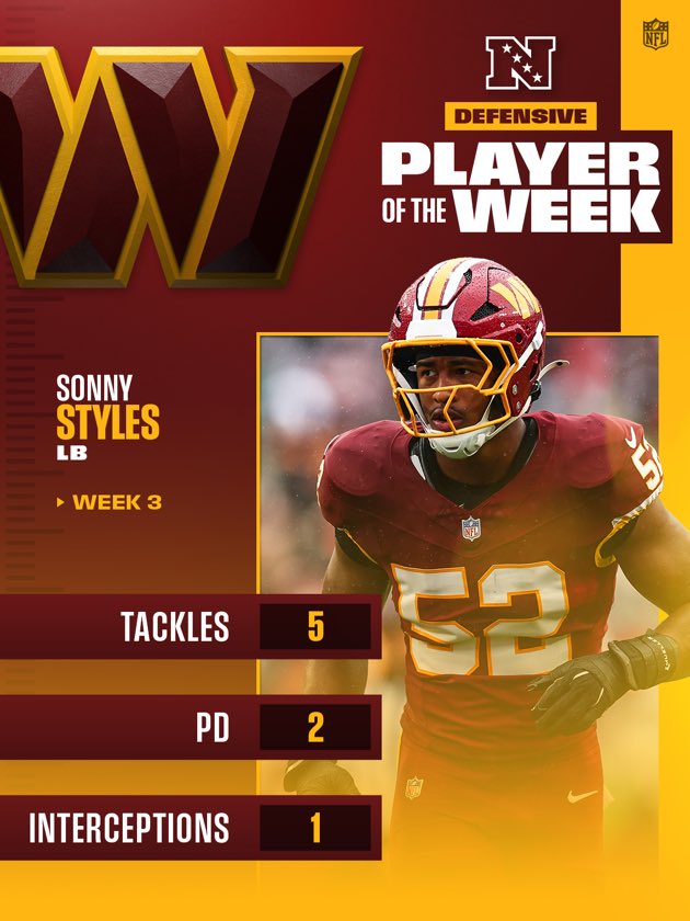 CommanderDev3x's tweet photo. Sonny &amp; Jayden both had breakout games during Week 3 of the season 

DROTY OTW 🗣️⏳ https://t.co/c0WCQkmF8S