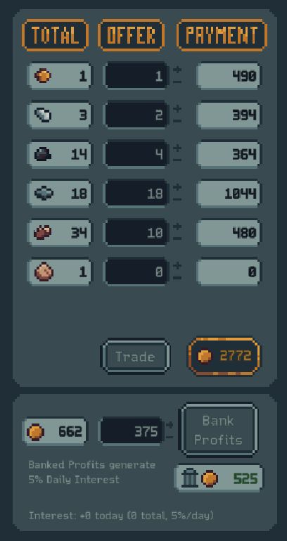 oldmayorstudios's tweet photo. In short kings the runs last up to 12 nights (30min-1h gameplay). During the run you can use your resources to survive or send to the "Bank". Only banked coins carry away.

Find more in the discord -> https://t.co/DGm6swjvLi

#indiegame #roguelite #pixelart #WishlistWednesday https://t.co/MgKS58ufCY