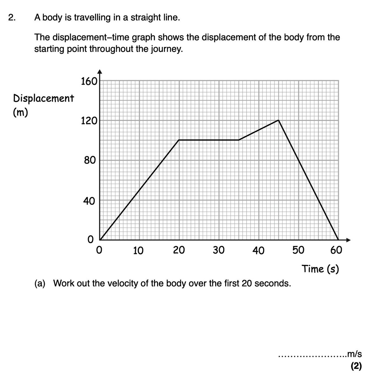 Corbettmaths's tweet photo. Just started making Mechanics resources, ideal for GCSE Further Maths (CCEA) and A-level courses. https://t.co/uvy0cZB7MC