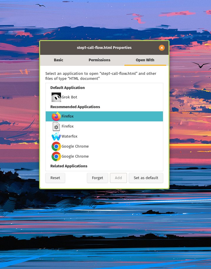 Zinglax's tweet photo. @SpaceXAI So just downloaded grokbot on linux (PopOS/ubuntu 22.04) and for some reason it made Grok Bot the default application for opening *.html files. Pretty sure I did not change this myself. I am also wondering what other default extensions might have been changed. https://t.co/nYJAOQbSdh