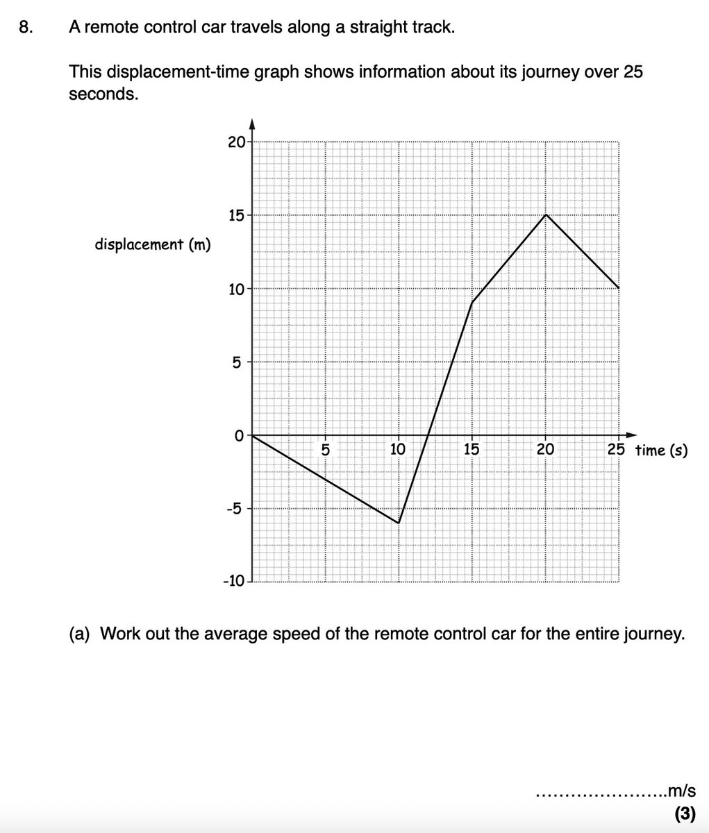 Corbettmaths's tweet photo. Just started making Mechanics resources, ideal for GCSE Further Maths (CCEA) and A-level courses. https://t.co/uvy0cZB7MC