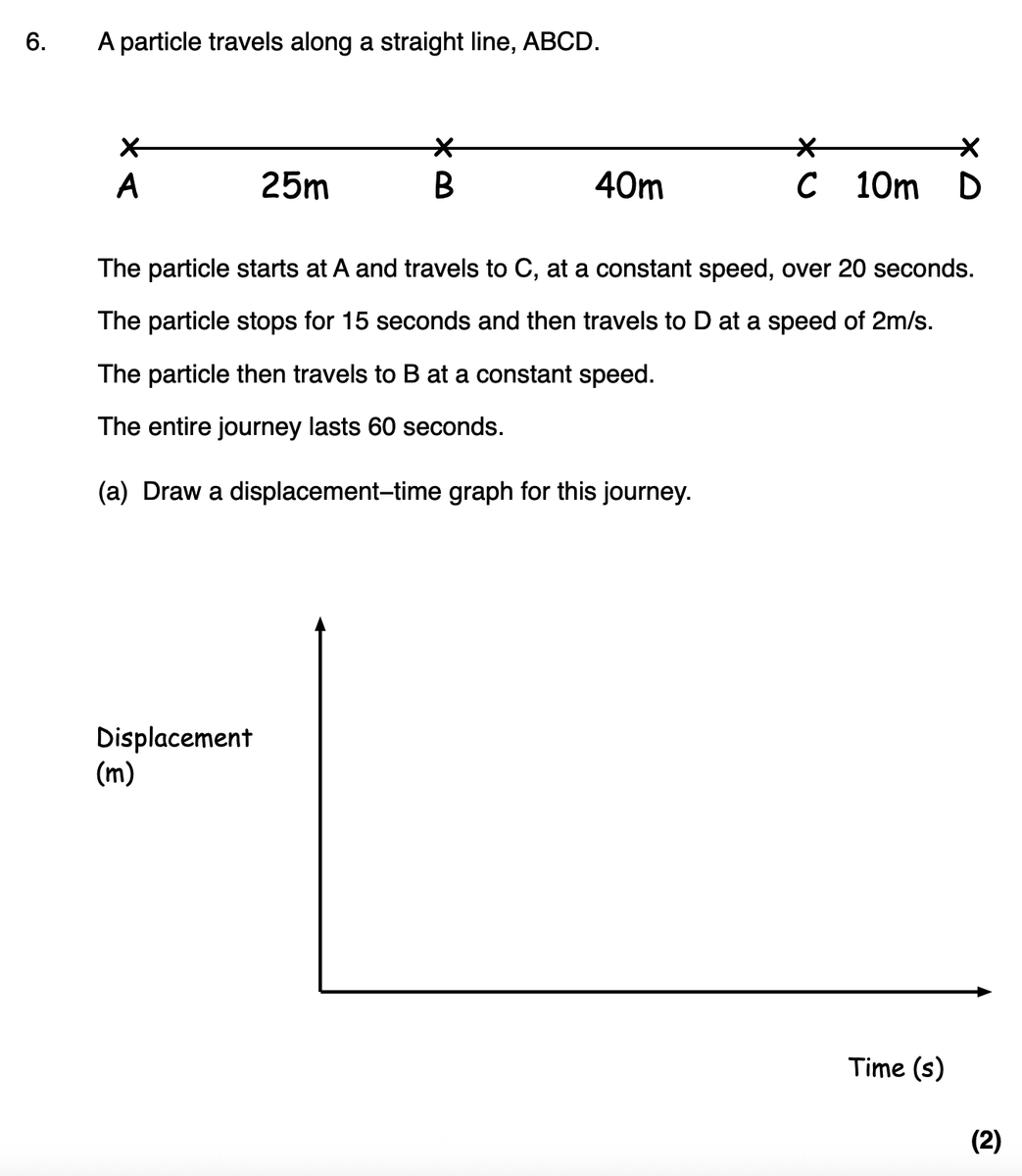 Corbettmaths's tweet photo. Just started making Mechanics resources, ideal for GCSE Further Maths (CCEA) and A-level courses. https://t.co/uvy0cZB7MC