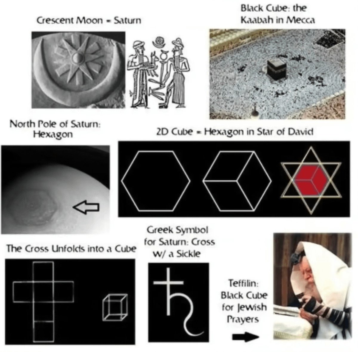 GermanicFren's tweet photo. @RabbiJeffx Because they worship saturn (the matrix prison cube) and all its control mechanisms (money, power, religion, laws, illusion of freedom, choice, subversion, etc)

Christ never taught religion, he taught Consciousness. https://t.co/DXoY88VnHn