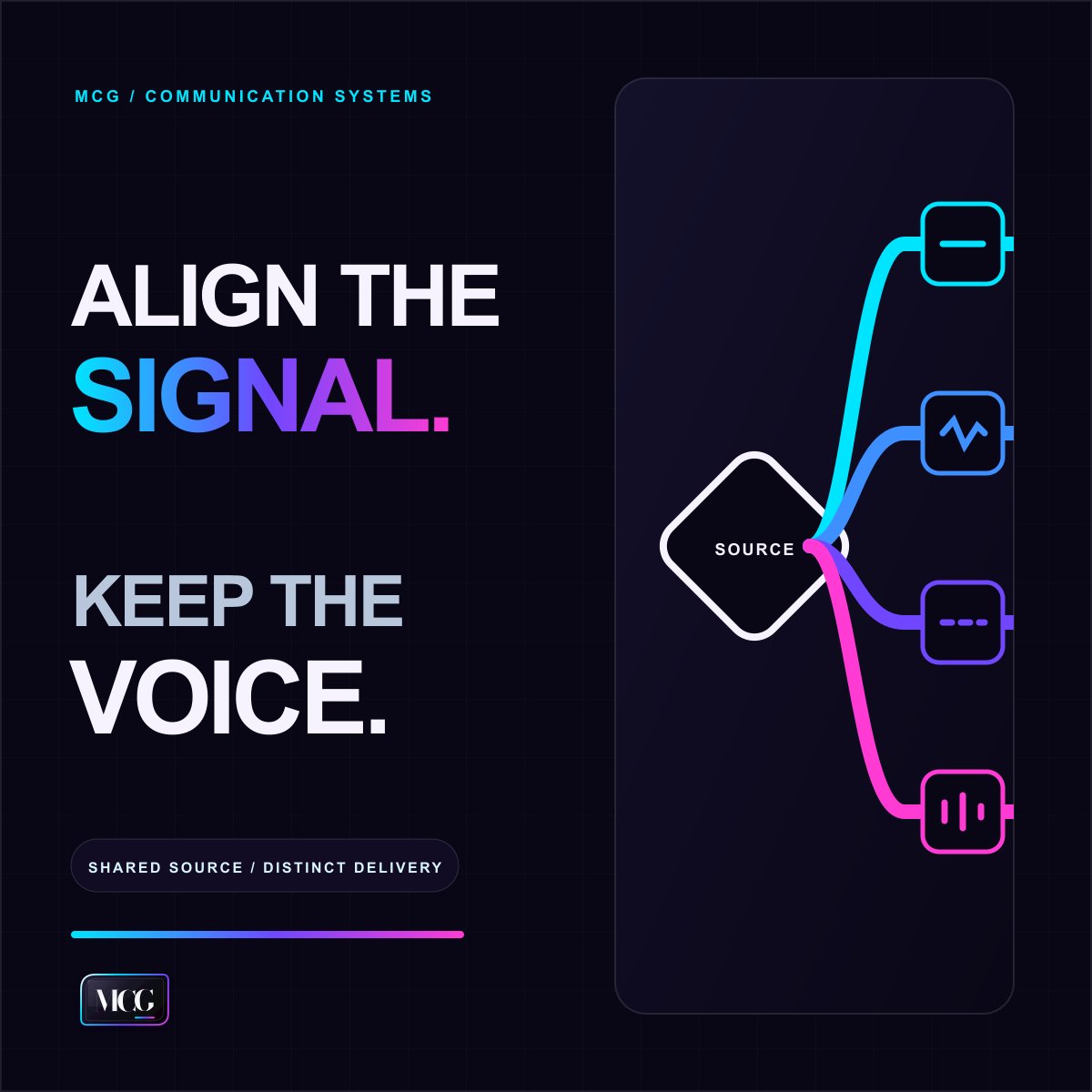 MyCryptoGuruHQ's tweet photo. One source of truth does not mean every channel sounds identical. It means every communicator draws from the same message pillars, facts, terminology and current priorities. https://t.co/NUiX9MJQEP