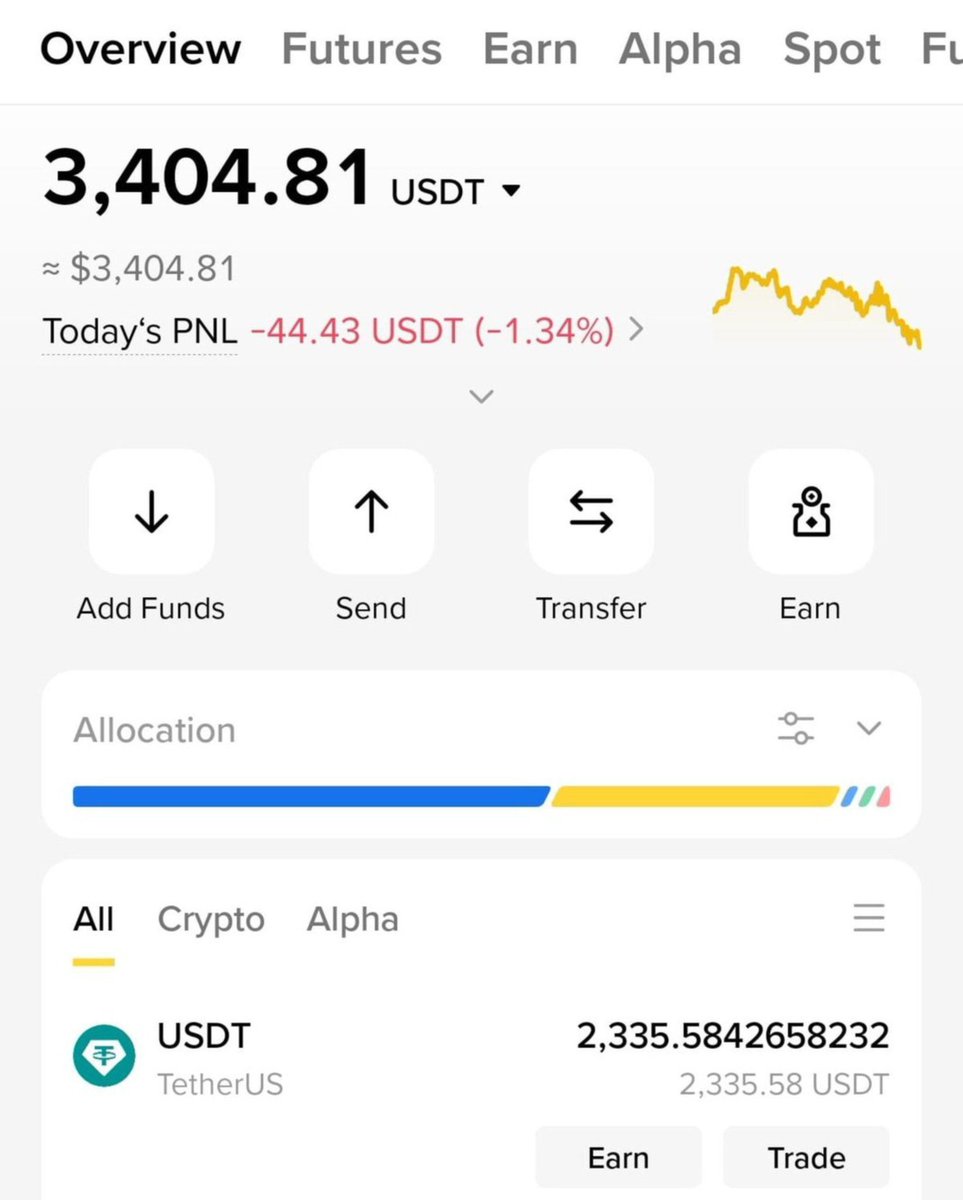 Aiwithpoonam's tweet photo. Massive $100 Giveaway for my Followers 💸

10 lucky winners | $10 each 🎁

❤️ Like+Repost+🔔
👇 Drop your wallet addresses

Good luck everyone 🍀 https://t.co/maQBWZH3gm