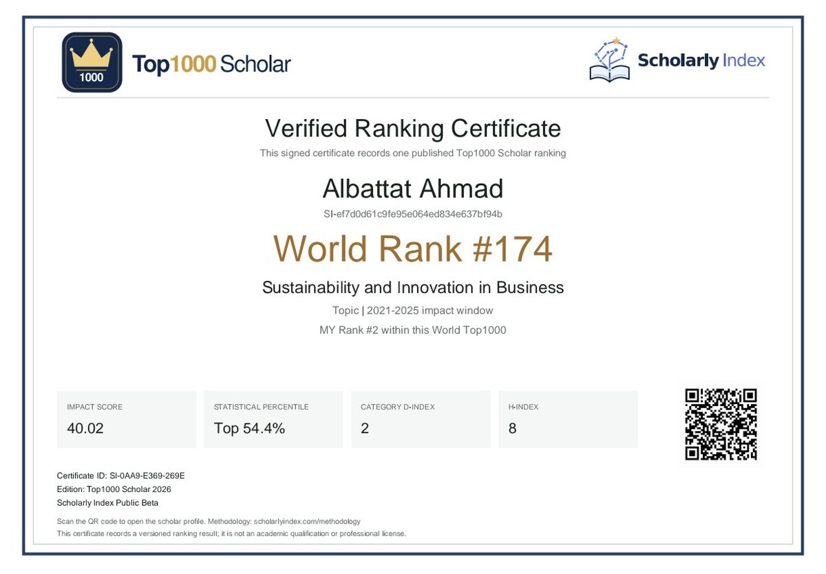 BattatDr's tweet photo. Glad to be ranked #174 globally in Sustainability and Innovation in Business in the Top 1000 Scholars Ranking 2026 by the Scholarly Index Platform https://t.co/nRxKBKOIfj