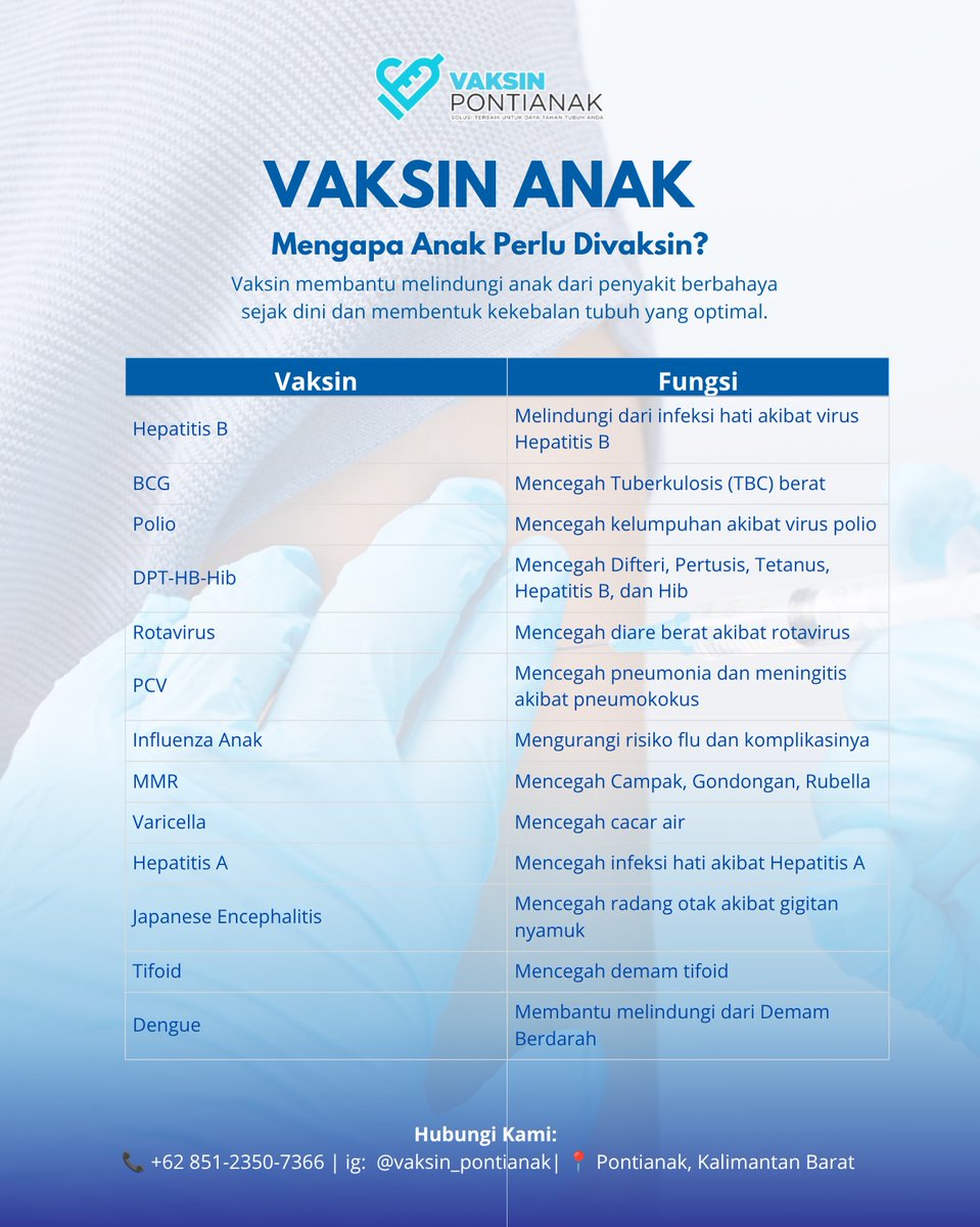 LienMalotti5's tweet photo. Protect Yourself and Your Family with Complete Vaccinations! Health is the best investment for the future. From babies and children to adults, seniors, international travelers, and those performing Umrah or Hajj, various vaccines are available to https://t.co/d186PBHvmJ