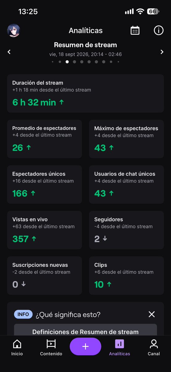 van_supp's tweet photo. Entiendo que hubo 1800 inscriptos y que no pueden entrar todos
Solo me gustaría que se tuviera en cuenta lo que estoy construyendo alrededor del lol como ig y tiktok. Capaz ya está decidido, pero quiero UNA oportunidad. APOYOOO
@NickDaboom @sboomchallenge https://t.co/ezvFqCttud