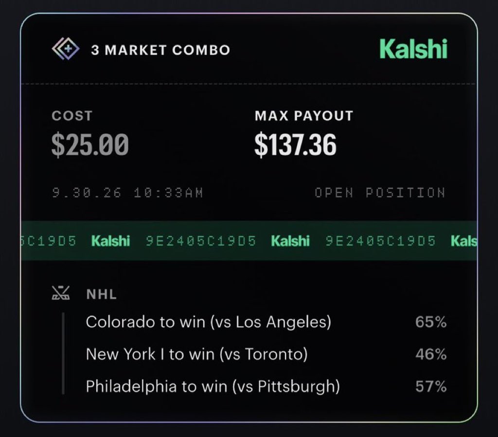 GreenGobss's tweet photo. 🏒NHL MONEYLINE LAY (+455)

Played this one on @KalshiSports bc the odds are simple just better there. 

Kalshi 4.55x compared to Fanduel 4.25x

https://t.co/m11KQpGOCV

#Fanduel #Gambling𝕏 #Winning #wnba #sports #kalshi https://t.co/JgLaJuUMTV