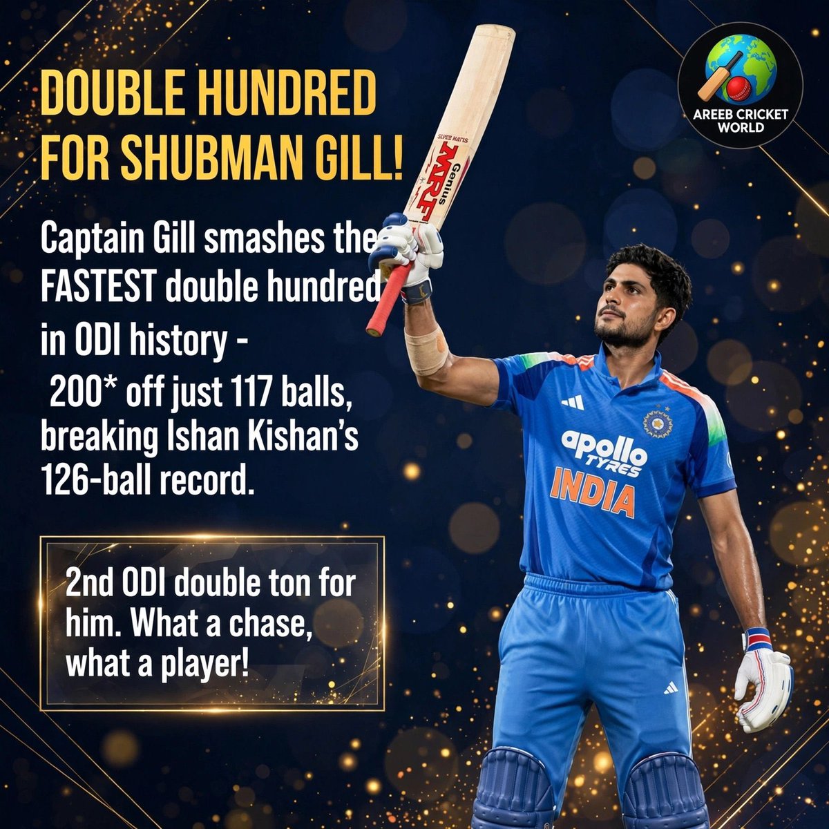 BHARATBHUSHANRU's tweet photo. दोहरा शतक ...

Shubman Gill ने रचा इतिहास 🔥

वनडे इतिहास में सबसे तेज दोहरा शतक.. 
लगाने का ईशान किशन के रिकॉर्ड को तोड दिया है।

#INDvsWI #GILL #ODI's #Fastest200 #रोहितशर्मा https://t.co/FBGMugaoq9