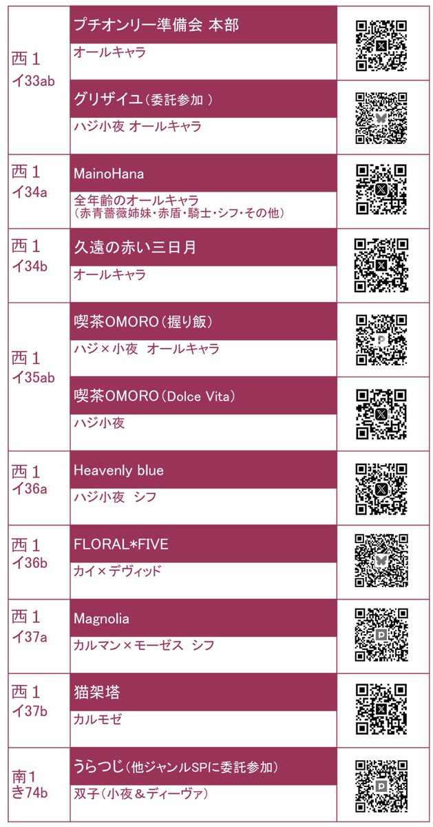 bloodpluspetit0's tweet photo. 10/11(日)SPARK内開催「BLOOD＋ Only #D10 全ての血を超えて」参加サークルリストを公開しました。
今年もレッツ・ダンス♪ https://t.co/CJjgJ5CTnW