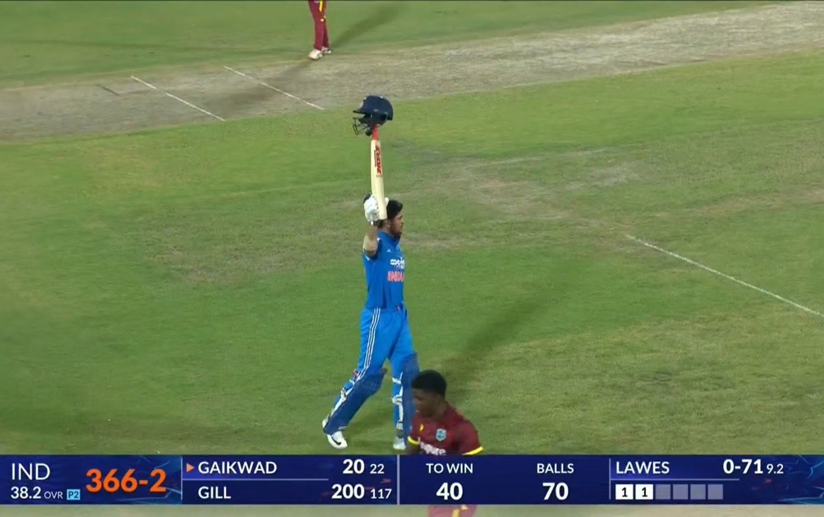 dilemma_cric's tweet photo. 2️⃣nd Cricketer to score a century while Chasing 

2️⃣nd Man to have Multiple Double 💯s in #ODIs 
#Gill #ThePrince
#INDvsWI #ODI #Guwahati #Fastest200 https://t.co/IpuA2uiLqu
