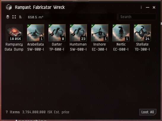 MalcolmLionel98's tweet photo. Wave 42 loot may be the answer to life, the universe, and everything in EVE Online. ISK makes the fleet worthwhile, but the best ship to fly is still friend-ship. πβ¨
#EVEOnline #spacepixels https://t.co/Y9Ny7QLlMa