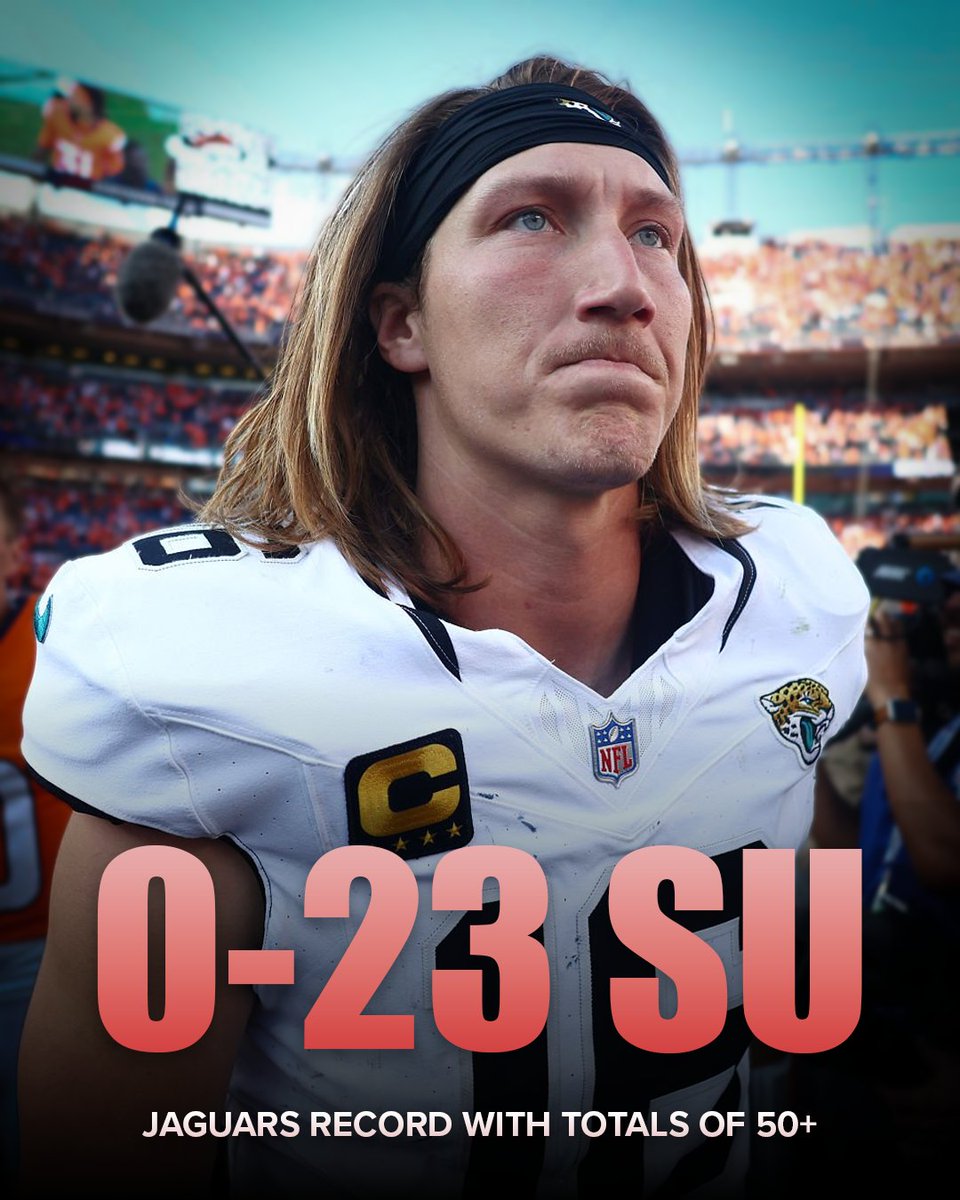 goodelleakss's tweet photo. THE JAGS HAVE NEVER... EVER WON IN THIS SPOT❌

When the game total is 50+ the Jaguars are:

0-23 STRAIGHT UP (0%)

Jaguars @ Bengals total is set at 51.5 on Sunday