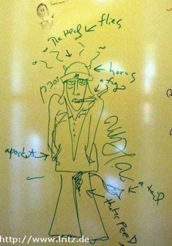 KBLeung028cs's tweet photo. @yongjiang1225 黑粉看了牢薇的一些自画像之后觉得牢薇太极端了（但是多看两眼又觉得画得挺对 https://t.co/H6zakIOPVh