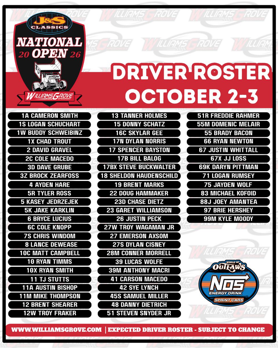 WilliamsGrove's tweet photo. 🥁🥁 𝐃𝐑𝐔𝐌𝐑𝐎𝐋𝐋, 𝐏𝐋𝐄𝐀𝐒𝐄… 🥁🥁

Here’s your expected driver roster for the 64th Annual J&S Classics National Open! 🔥

The Posse is loaded. The Outlaws are coming. And $75,000 is waiting for the one driver who can conquer the 40 lap main event Saturday Night!

@WorldofOutlaws | @dirtvision