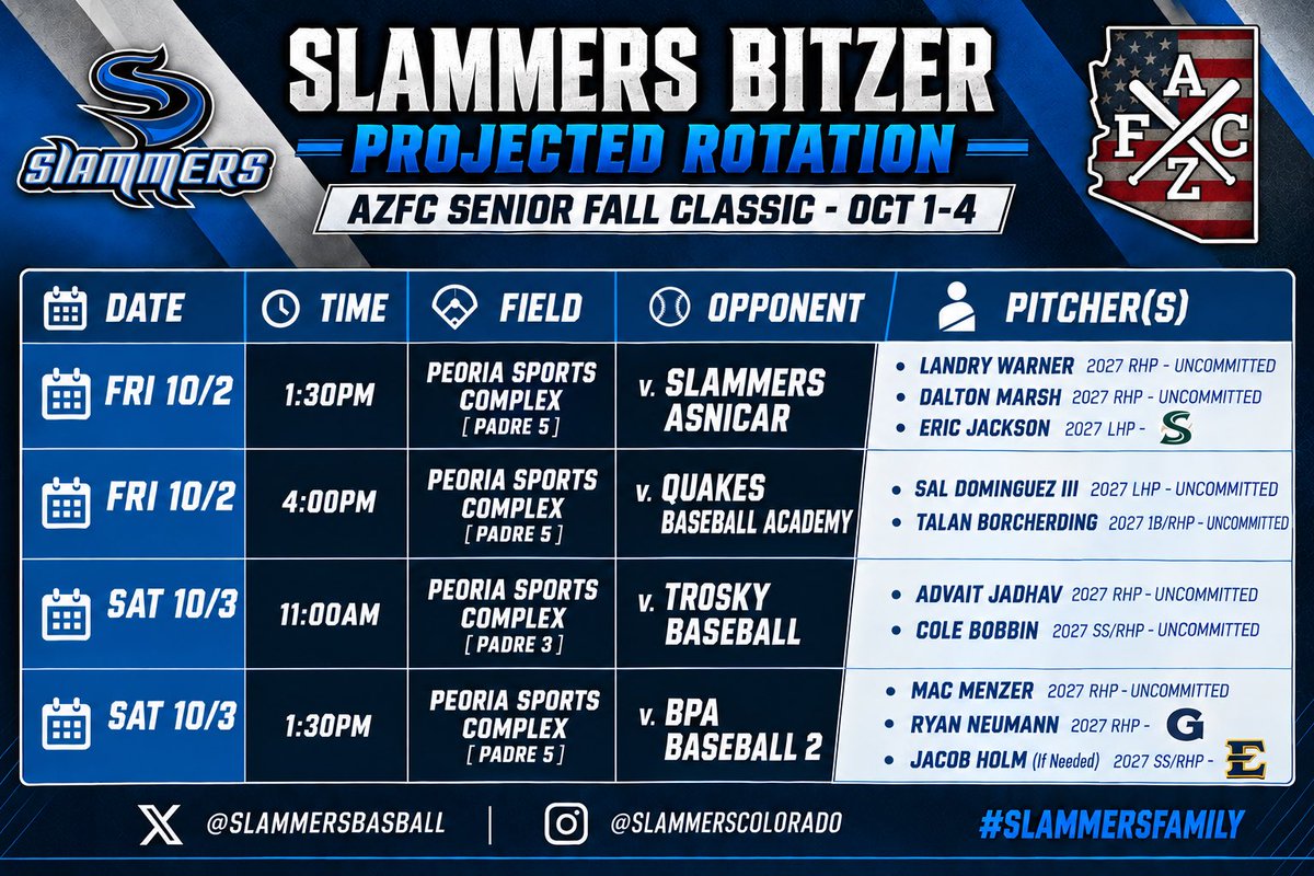 Slammersbasball's tweet photo. 🔸FALL CLASSIC COACHES🔸

Here is the schedule &amp; roster for Slammers Bitzer down in AZ this week!

@AZFallClassic @SlammersAD @connorbitz #SlammersFamily https://t.co/1kVcZWyTAn