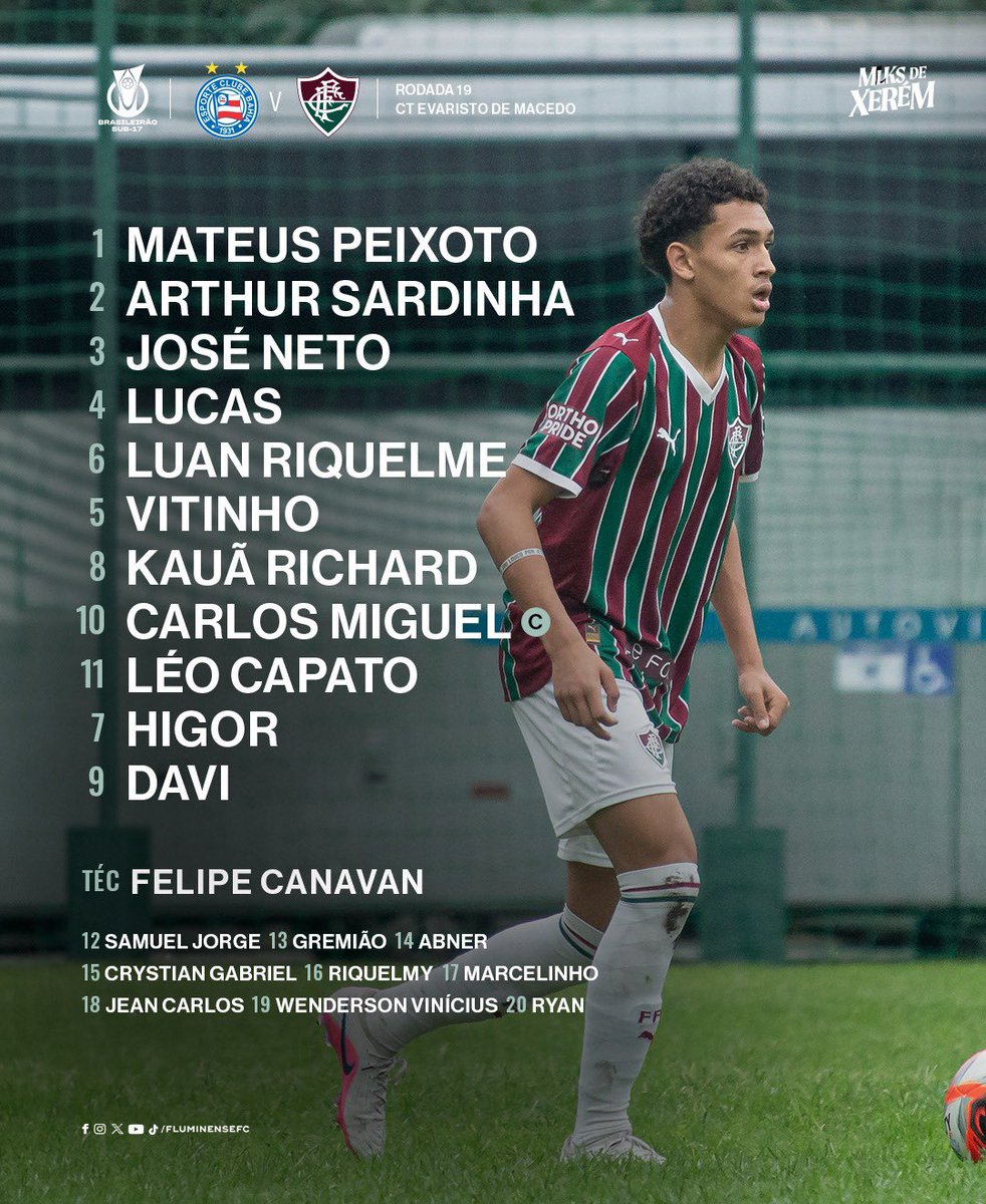 FluminenseFC's tweet photo. Os #MlksDeXerém estão escalados para a partida contra o Bahia, pela última rodada da primeira fase do Brasileirão Sub-17! #VemQueTem
Assista ao vivo >> https://t.co/njhdfpfMbs https://t.co/fRtr6CQVql