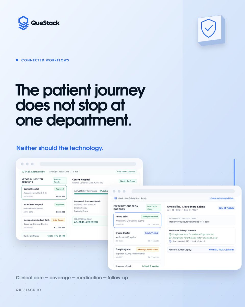 questackio's tweet photo. The patient journey does not stop at one department. Which departmental handoff would you make easier? 

#QueStack #ConnectedCare #EMR #EHR #Healthcare #HealthTech https://t.co/9Bpnbq3L2P