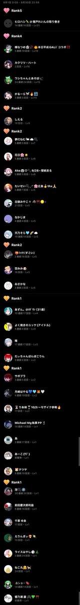 shishido_Rein's tweet photo. 9月もありがとう💚🫶
菜っ葉🥬2位でした笑 https://t.co/o5gBHXOxZA