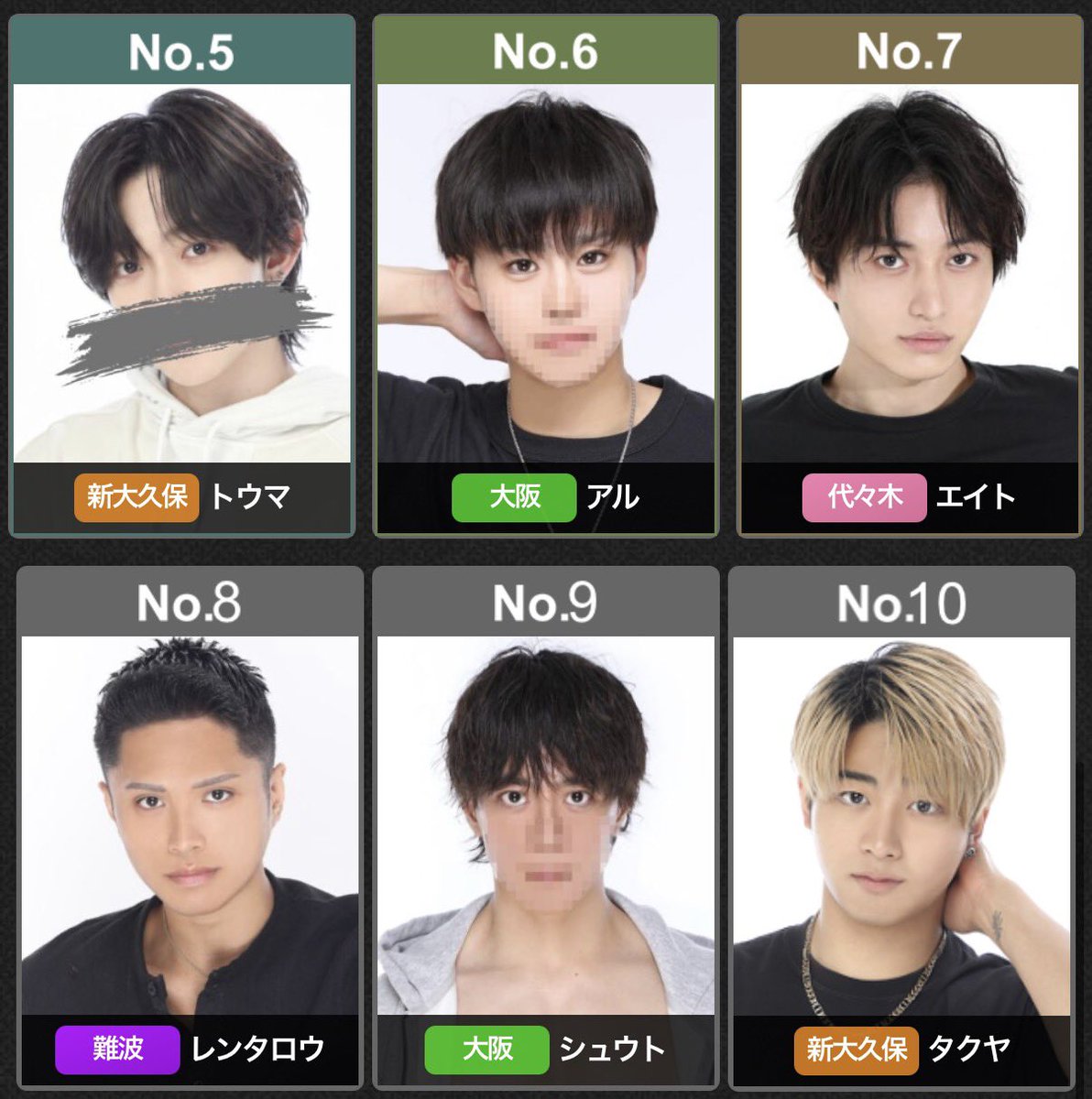Chance_aruu's tweet photo. ⭐️9月総合ランキング⭐️

6位ありがとうございます😊
今月もよろしくお願いいたします❣️☺️ https://t.co/WEs2puKtV4