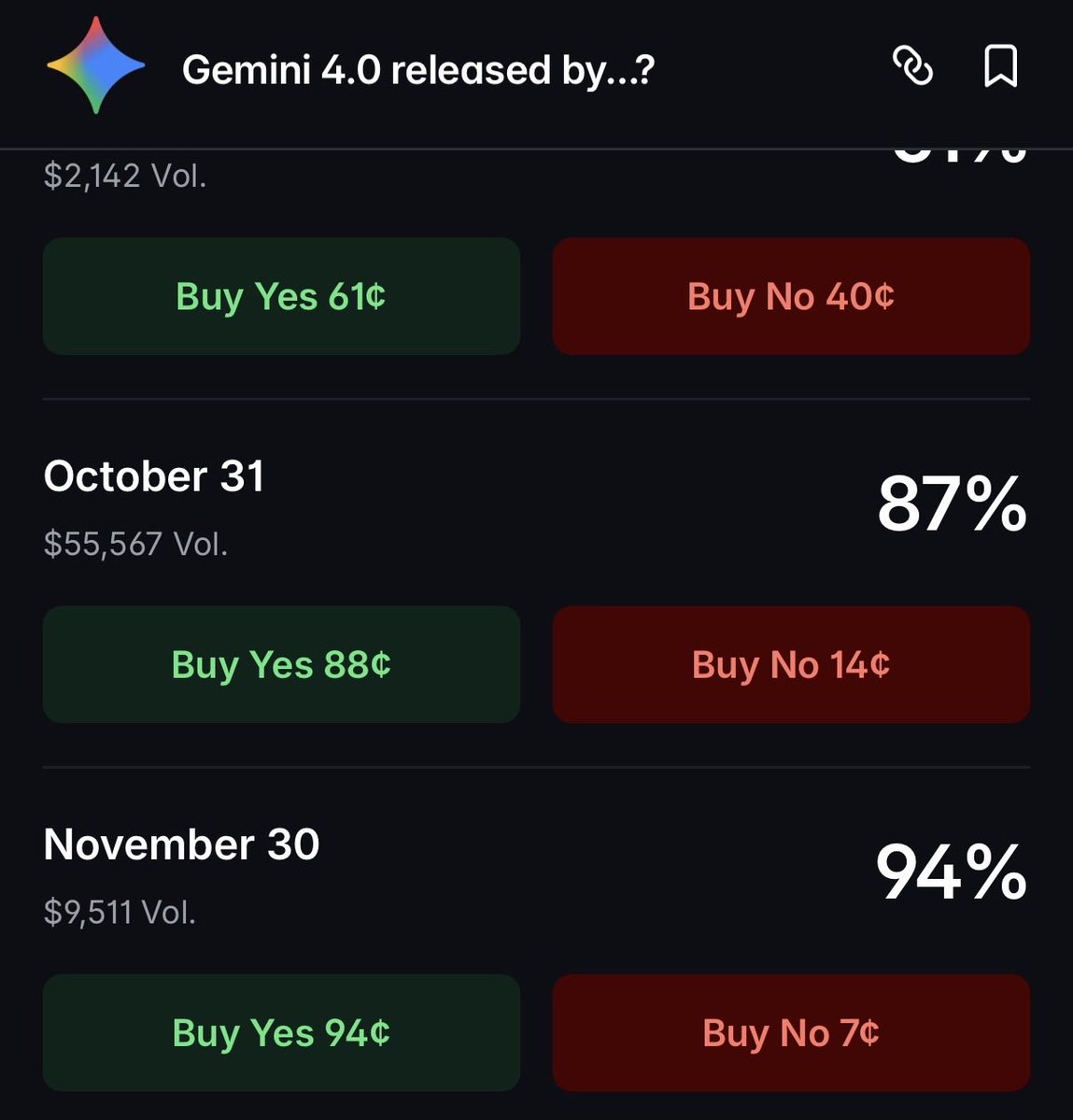 AIInfoShare's tweet photo. On Polymarket, people are betting on which AI company will have the best model by the end of October.

Anthropic is currently #1, followed by Google and OpenAI. Meta is in 4th with less than 1% of the votes.

People are also predicting when Gemini 4.0 will launch, with October 31 and November 30 currently having the highest probabilities.

So… do you think Gemini 4.0 is coming in October? 👀🤔

#AI #Gemini #Google #Anthropic #OpenAI #Polymarket