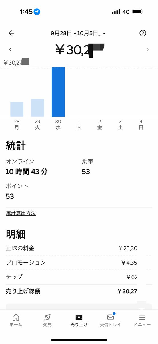 delisult01's tweet photo. お疲れ様でした！ https://t.co/lkSBnd5VuI