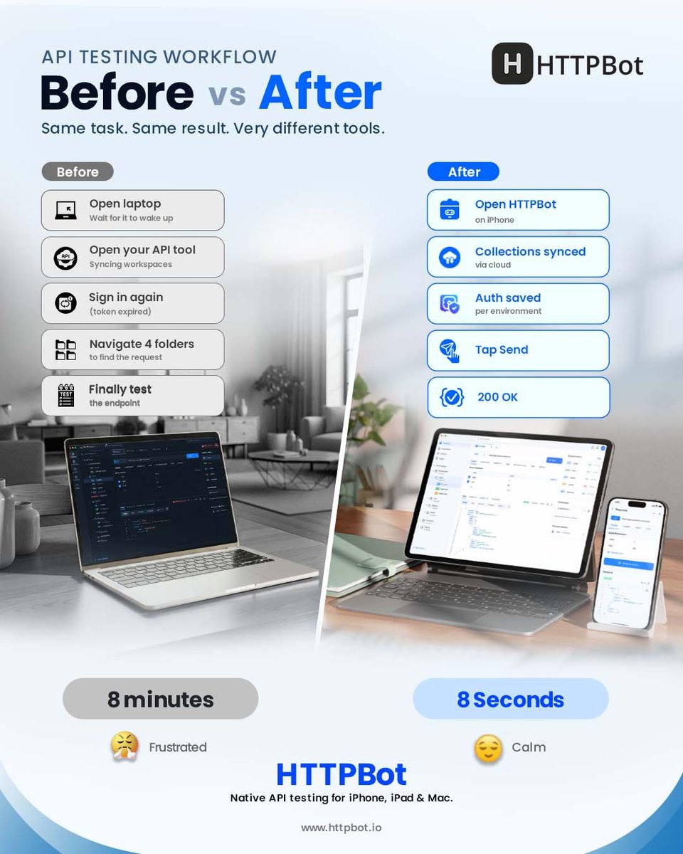 HTTPBot's tweet photo. Testing an API endpoint shouldn’t take 10 clicks.

HTTPBot keeps your requests, collections, and auth ready to go.

Open. Send. Done.

Try HTTPBot on iPhone, iPad &amp; Mac - https://t.co/JFpkhFsOWk

#HTTPBot #APITesting #iOSDev https://t.co/rstrQkg08W