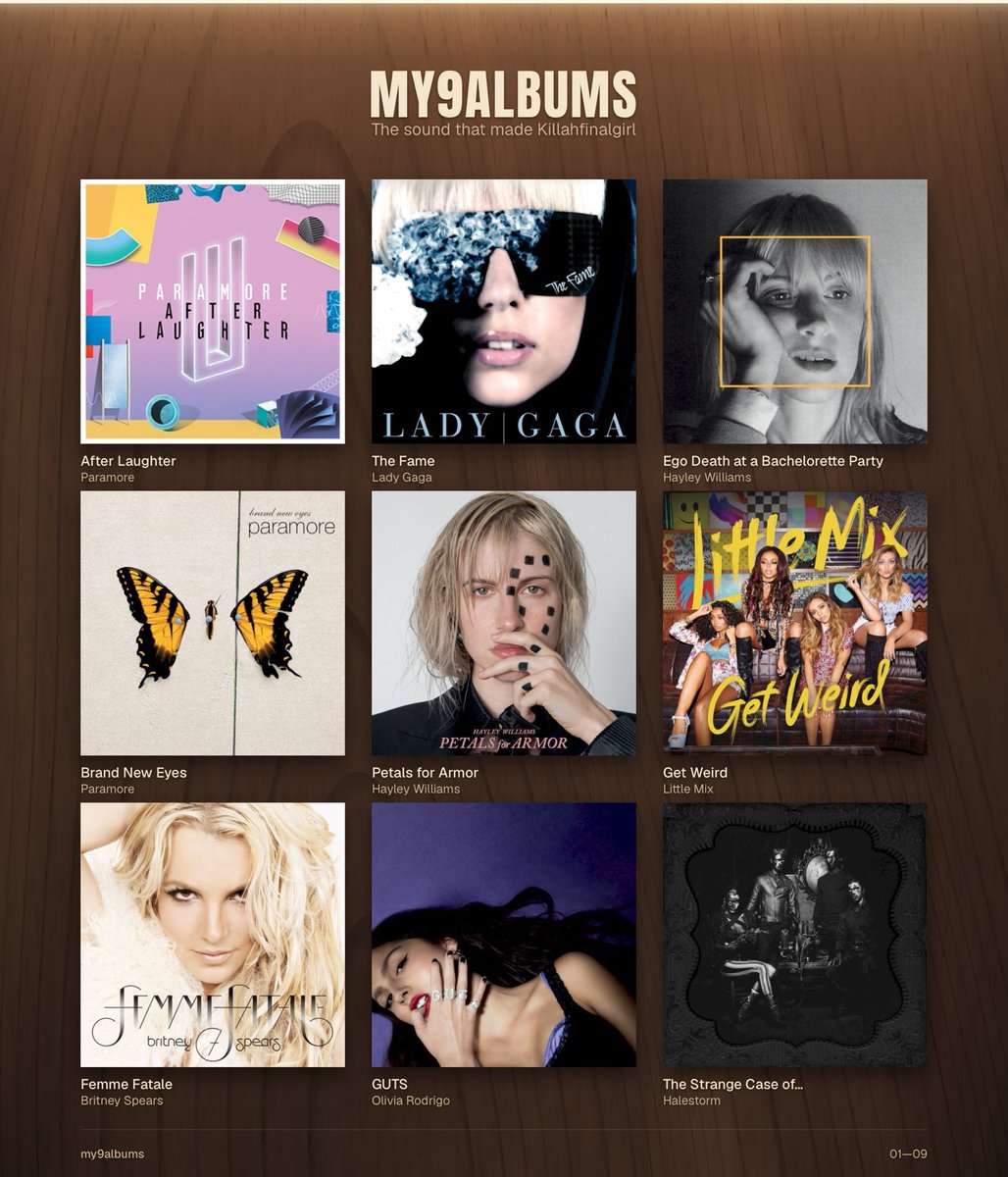 Killahfinalgirl's tweet photo. My 9 albums: 

Honorable mentions: Born This Way, SpiceWorld, Anti, B’Day https://t.co/Kzcizis1kX