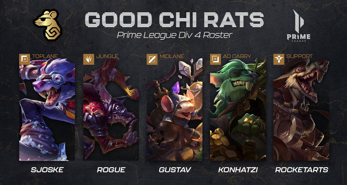 GoodChiGG's tweet photo. We are proud to announce the new look of our 'Good Chi Rats', as we begin our climb through the Prime League divisions!

Starting with our first Div 4 series of the split on Tuesday at 6pm UK... watch party angle? 

HC: @Wielokostek 
AC: @kapee_c 
Team manager: @JD_code_ 
Top: Sjoske
Jgl: Rogue
Mid: Gustav
ADC: @Konhatzi_ 
Supp: @RocketArts5 

#CHIWIN