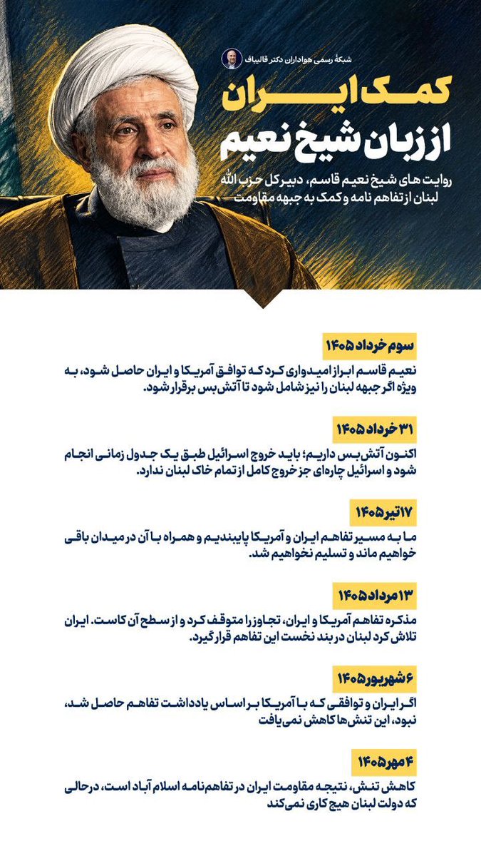 ghalibaffans's tweet photo. کمک ایران از زبان شیخ نعیم 

روایت های شیخ نعیم قاسم، دبیرکل حزب الله لبنان از تفاهم نامه و کمک به جبهه مقاومت https://t.co/AOOBkXD1Iy