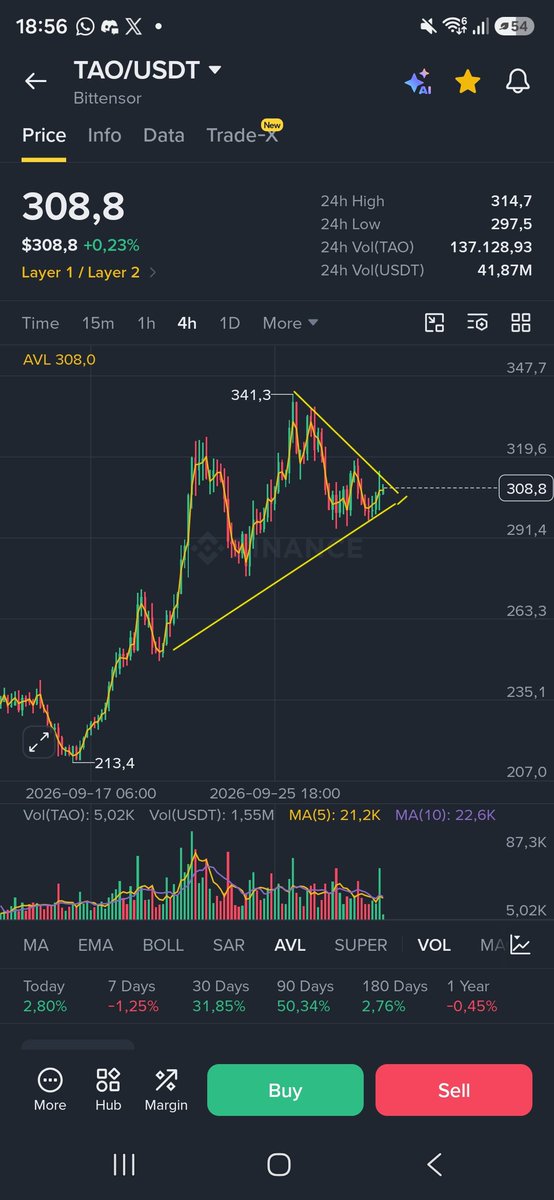 CryptoWizardd's tweet photo. decision time

$TAO https://t.co/yXfIkioVX2