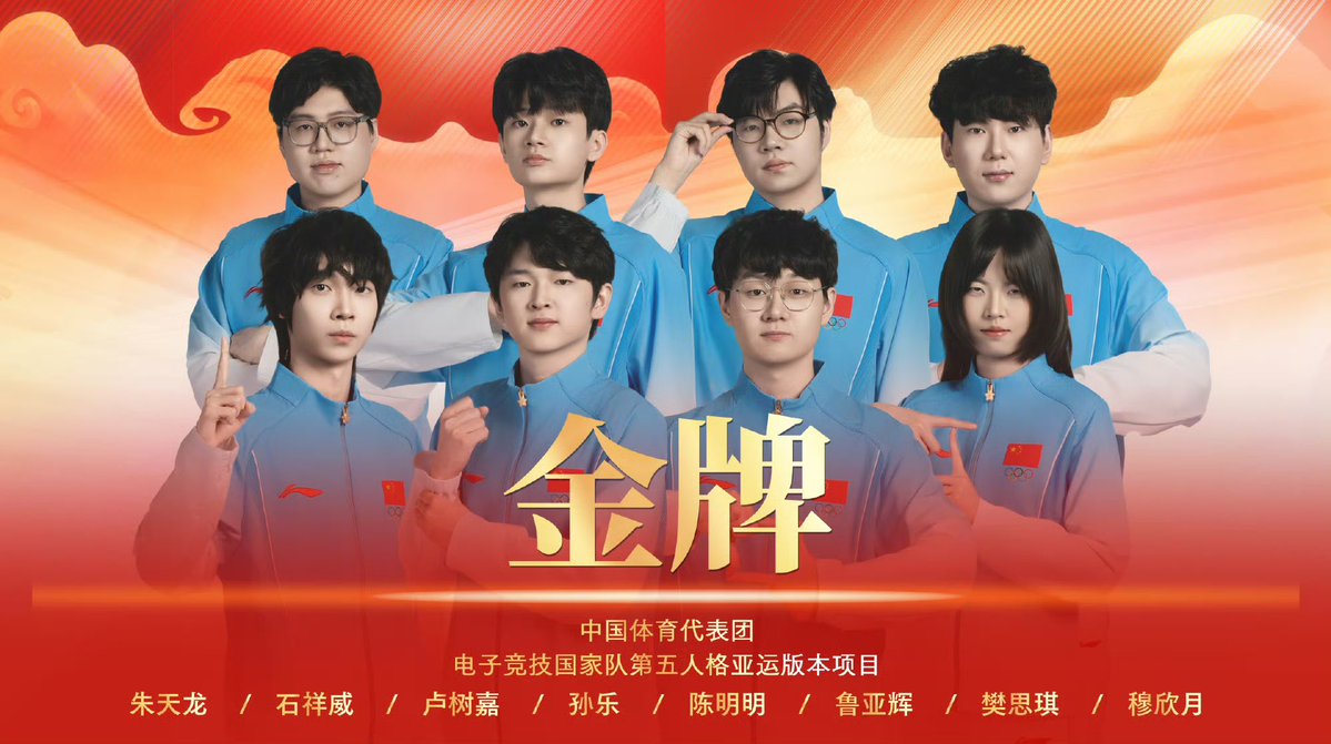 DarlingEVAN0418's tweet photo. 恭喜这个穆欣月 石祥威 卢树嘉 孙乐 朱天龙 陈明明 鲁亚辉 樊思琪 摘金☺️☺️🥰🥰😭
最喜欢看比赛了 看的人热血沸腾 中国队最棒
🥇🎖️🏅🏆 https://t.co/fVqQX8sgPT
