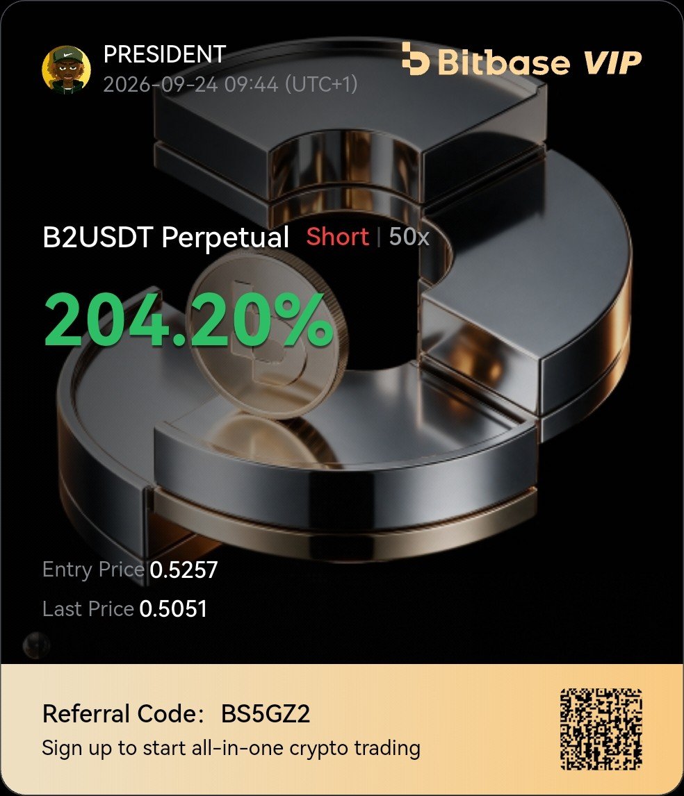 Dave_1000Xs's tweet photo. Happy Taco Tuesday,  I love trading futures it's lwkey da best....

Start today with Bitbase: https://t.co/gfnV75C2yG

Join my channel for call signals 

https://t.co/3Eu7I8Tv07 https://t.co/BA9gVTVIVM