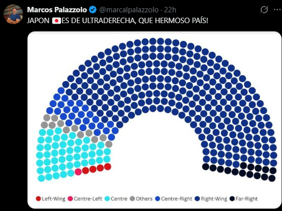 Gabrielaivy66's tweet photo. por eso tienen la mayor tasa de suicidio https://t.co/96dVtqMCOp