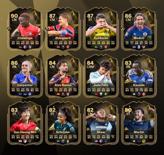 MarcFUTTrader's tweet photo. 6pm Content

• TOTW 3
• New Evolution

Silver GKs 📈📈📈 https://t.co/f9jYYQqe6H
